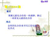 4.2 物质组成的表示（12）（课件）化学九年级上册-鲁教版