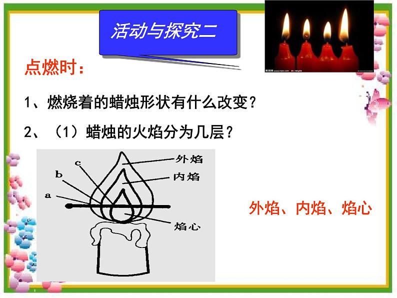 1.2 体验化学探究（11）（课件）化学九年级上册-鲁教版08