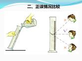 第1单元 到实验室去：化学实验基本技能训练（一）（11）（课件）化学九年级上册-鲁教版