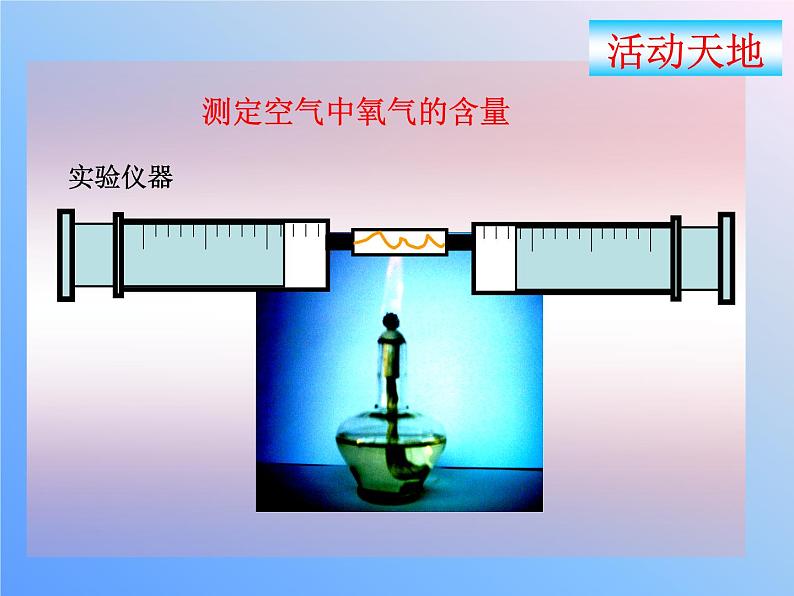 4.1 空气的成分（12）（课件）化学九年级上册-鲁教版第8页