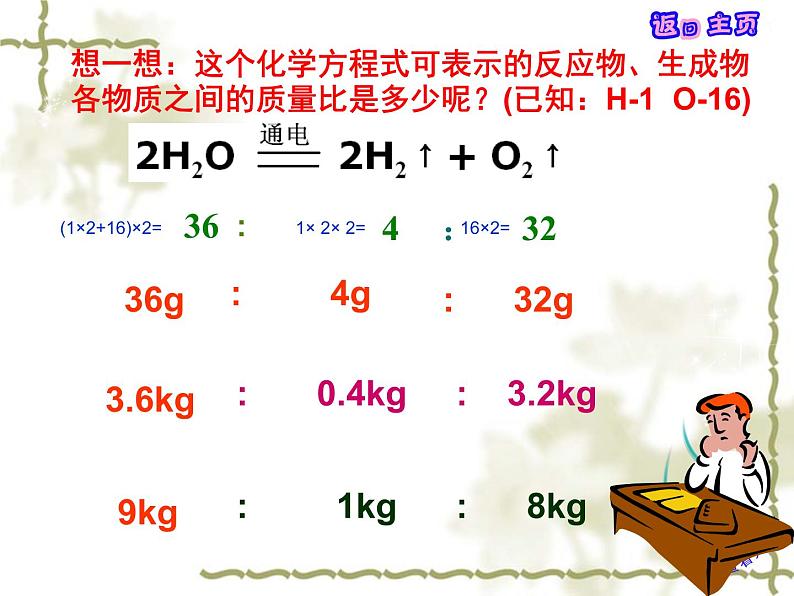 5.3 化学反应中的有关计算（11）（课件）化学九年级上册-鲁教版06