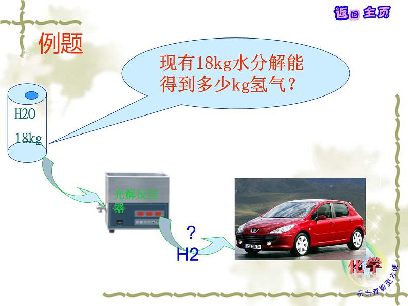 5.3 化学反应中的有关计算（11）（课件）化学九年级上册-鲁教版08