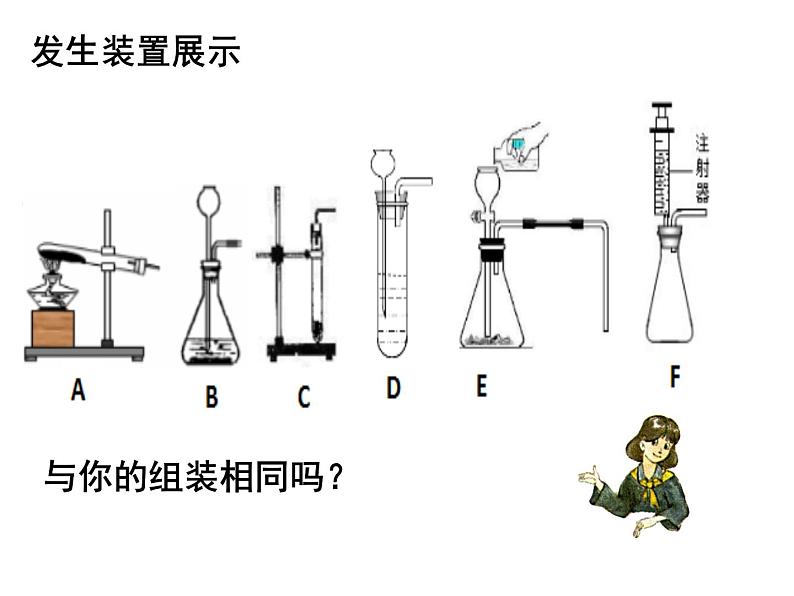 人教版九年级化学上册 2.3 制作氧气（21）课件PPT第8页