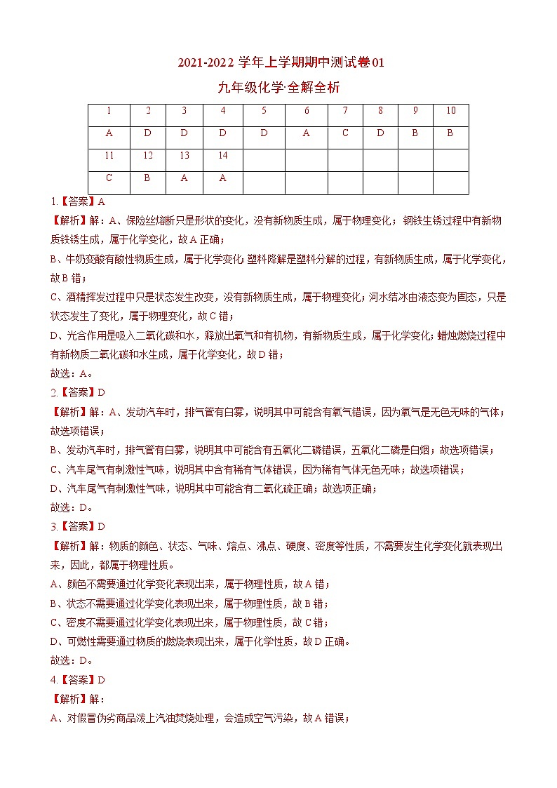 2021-2022学年九年级化学上学期期中测试卷 (2)第1页