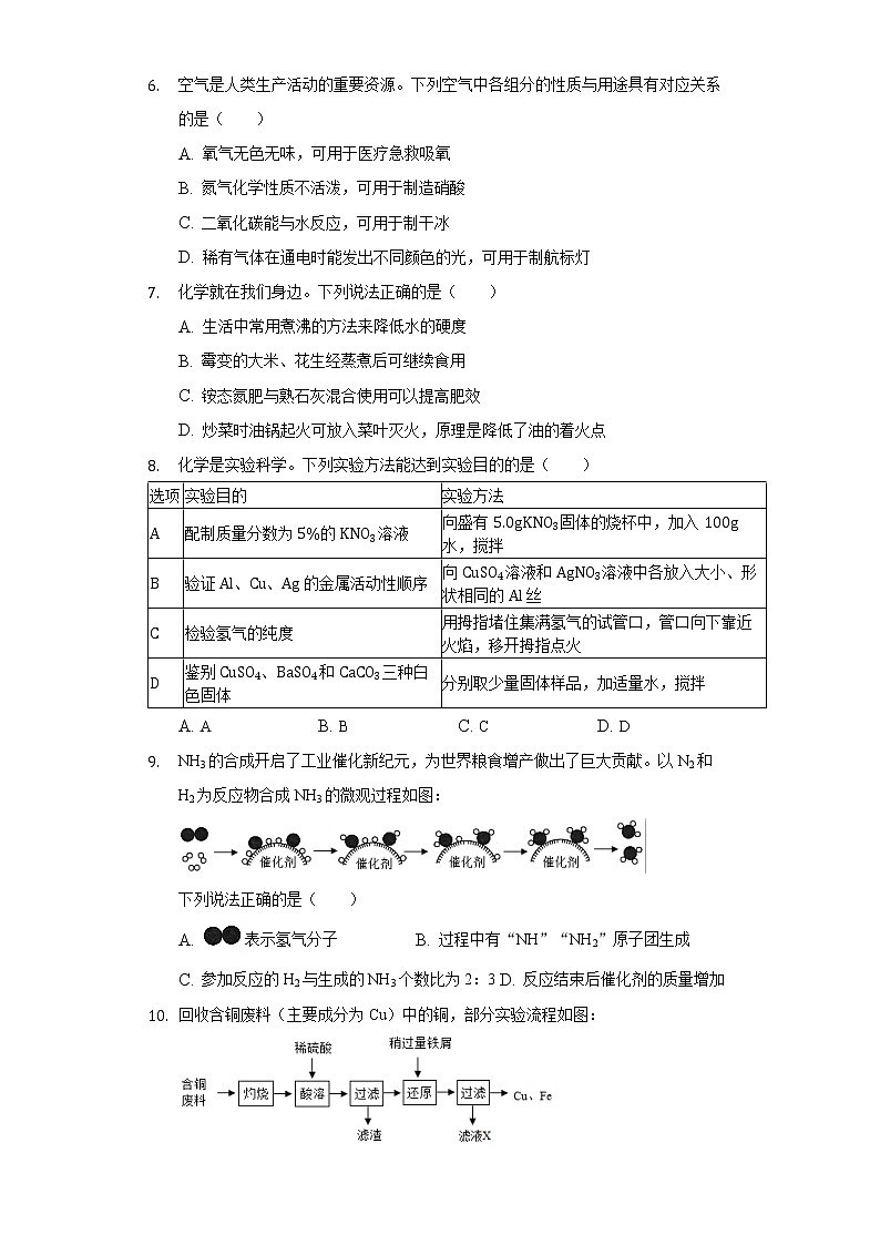 2021年江苏省连云港市中考化学试题（解析版）02