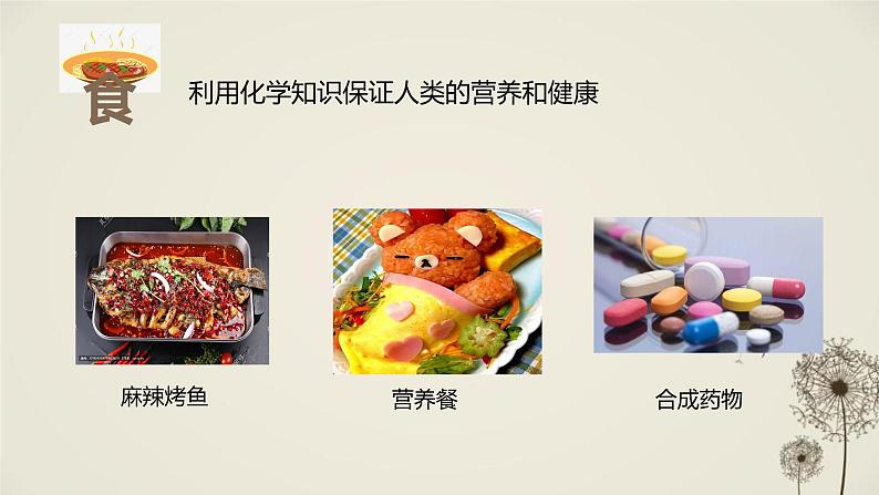 九年级化学第一单元课题一绪言课件PPT第3页