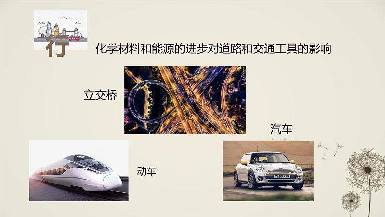 九年级化学第一单元课题一绪言课件PPT第5页