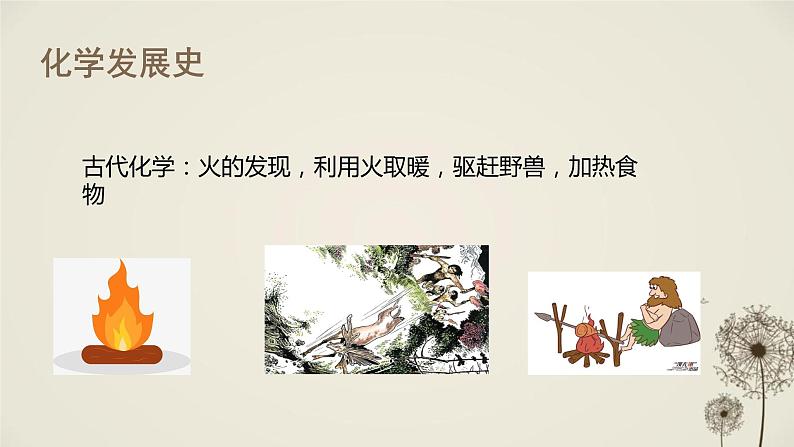 九年级化学第一单元课题一绪言课件PPT第6页