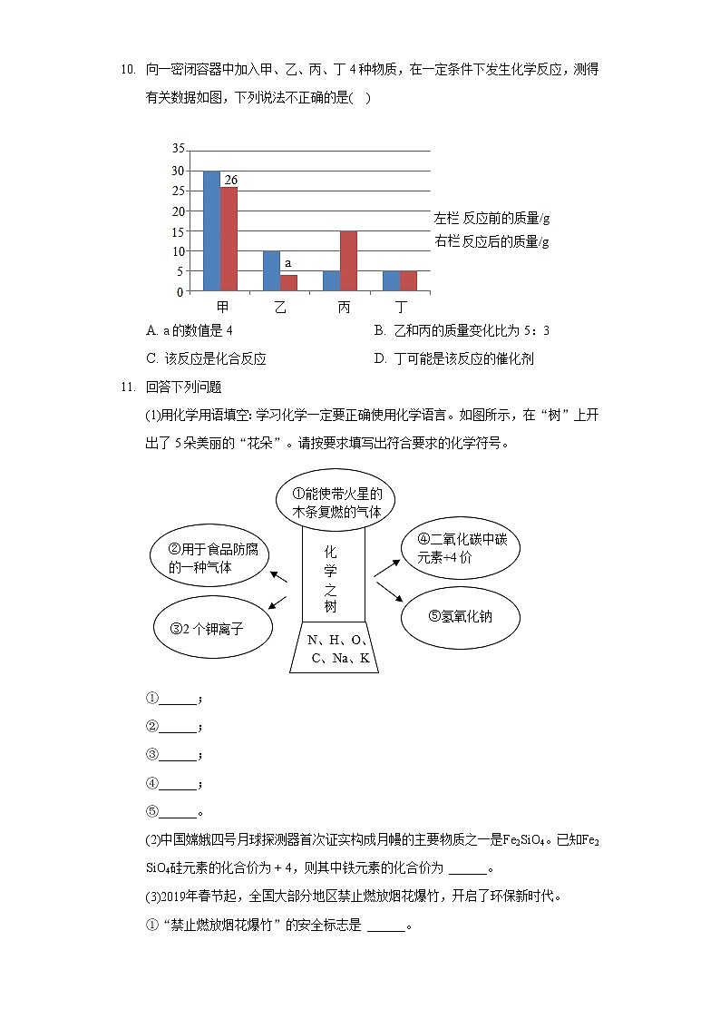 2020-2021学年福建省福州市鼓楼区屏东中学九年级（上）期中化学试卷03
