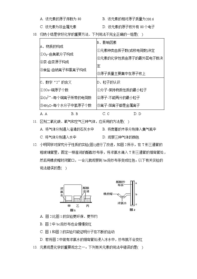 2020-2021学年四川省成都市高新区电子科技大学实验中学九年级（上）期中化学试卷03