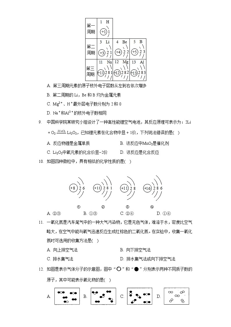 2021-2022学年四川省乐山市夹江县木城中学九年级（上）期中化学试卷02
