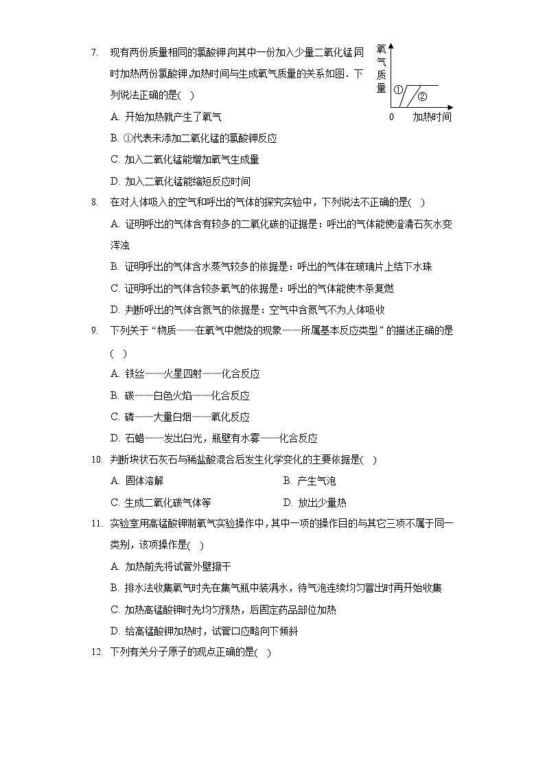 2021-2022学年湖南省永州市祁阳县文昌中学九年级（上）月考化学试卷第2页