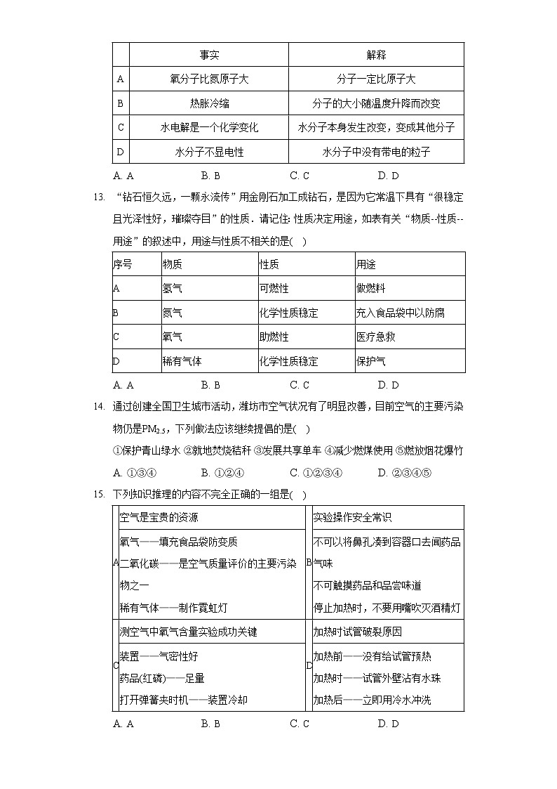 2021-2022学年湖南省永州市祁阳县文昌中学九年级（上）月考化学试卷第3页