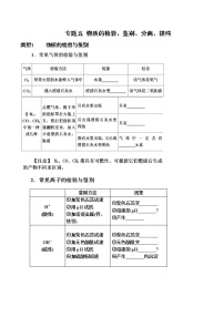 【专项练习】初三化学中考复习专题5：物质的检验、鉴别、分离、提纯（类型分类+典例+知识汇总+专题精练+不含答案）