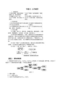 【专项练习】初三化学中考复习专题7：工艺流程（类型分类+典例+知识汇总+专题精练+不含答案）