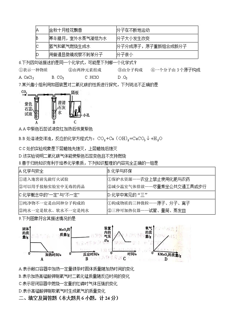 陕西省渭南市韩城市2021-2022学年九年级上学期期中化学试题（word版 含答案）第2页
