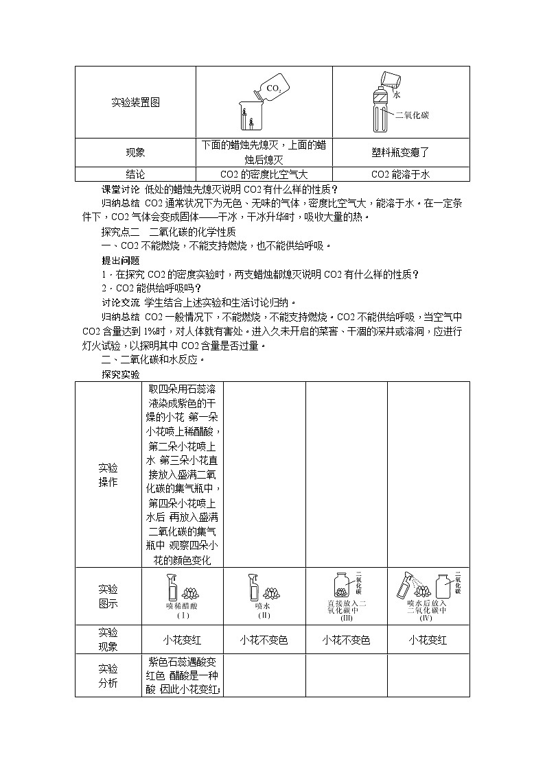 【教学教案】人教版初三化学上册第6单元《碳和碳的氧化物》课题3.二氧化碳和一氧化碳.第1课时 二氧化碳02