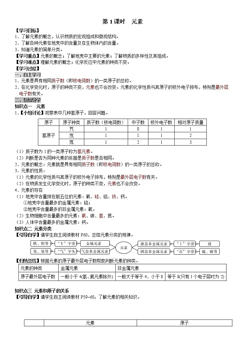 人教版九年级化学上册导学案第3单元 物质构成的奥秘 课题3 元素 第1课时  元素（教师版）01