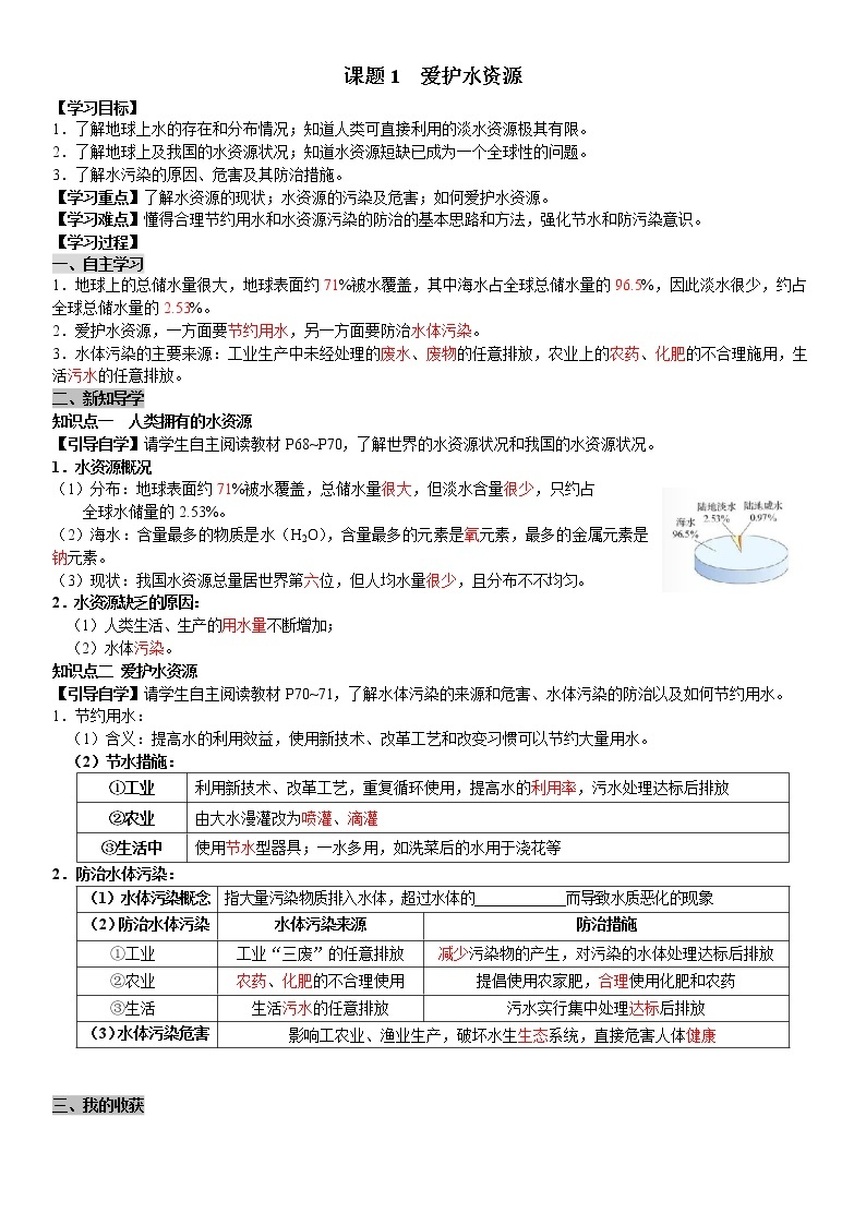 人教版九年级化学上册导学案第4单元 自然界的水 课题1 爱护水资源 课题1  爱护水资源（教师版）01