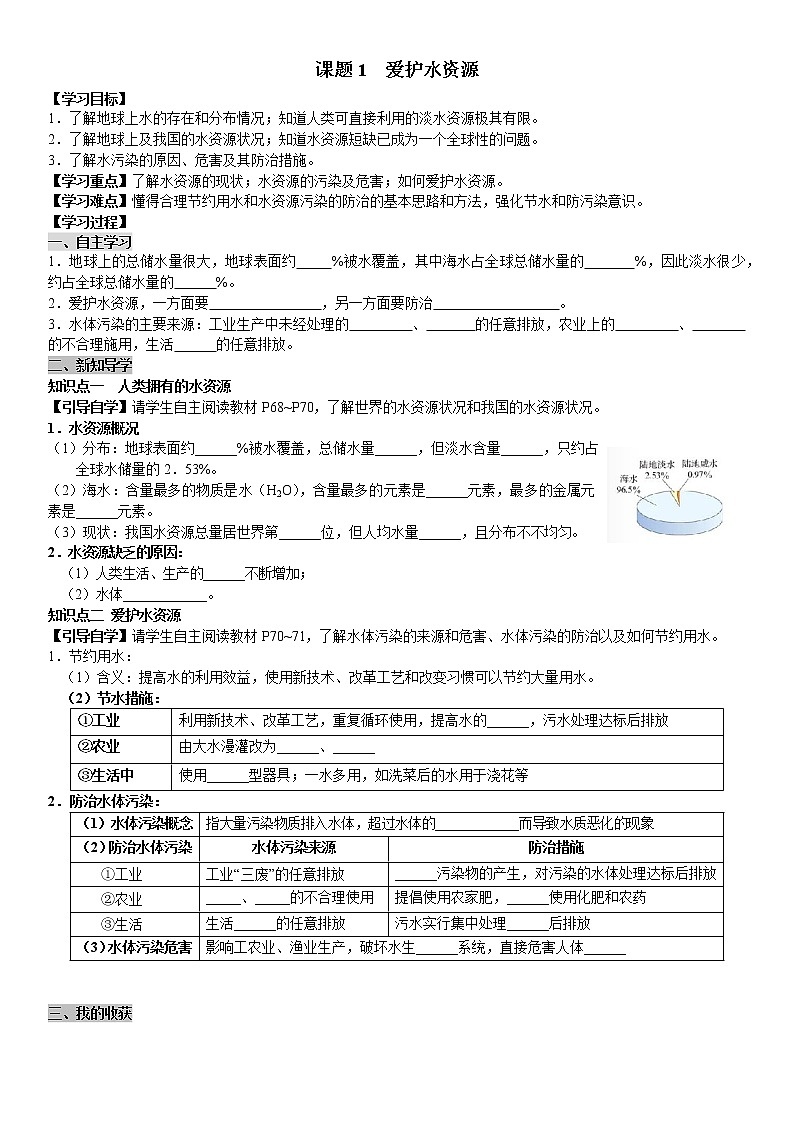 人教版九年级化学上册导学案第4单元 自然界的水 课题1  爱护水资源（学生版）01