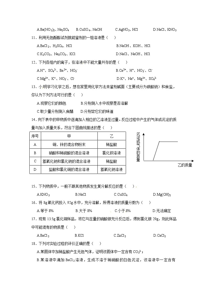 九年级化学下册：8.5《化学肥料》课时训练及答案02