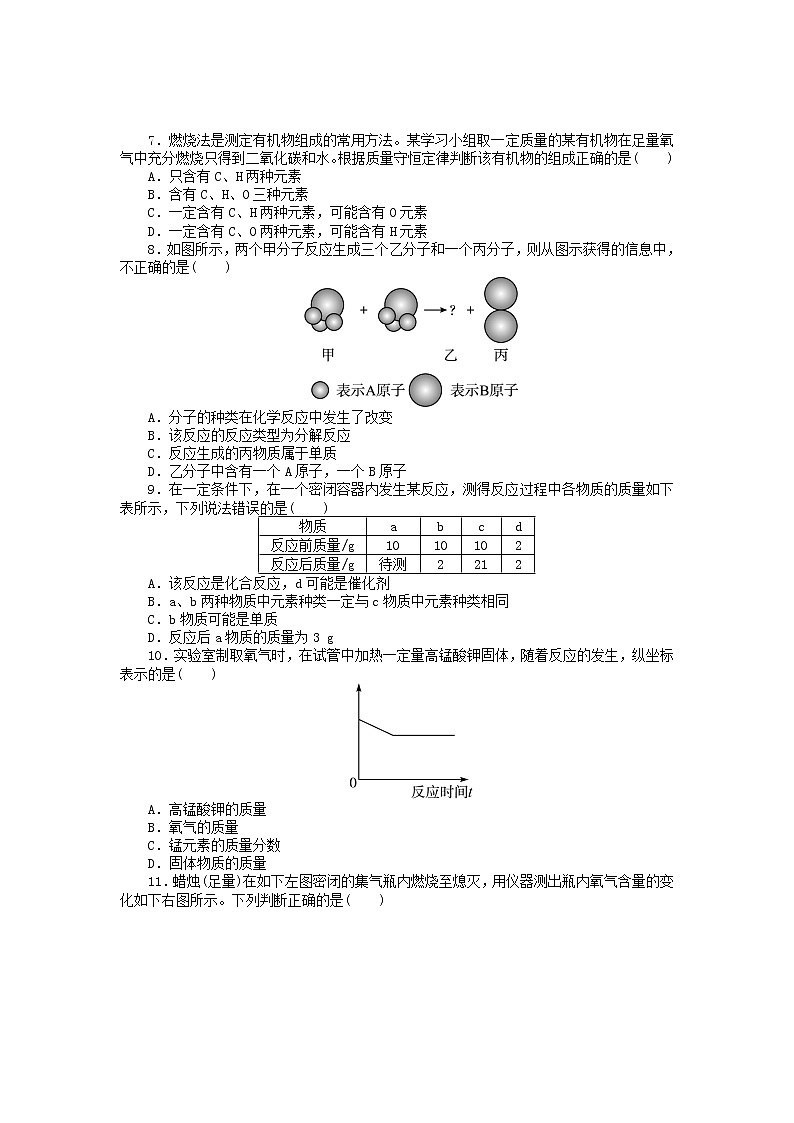 4.3《质量守恒定律》同步练习（含答案）02