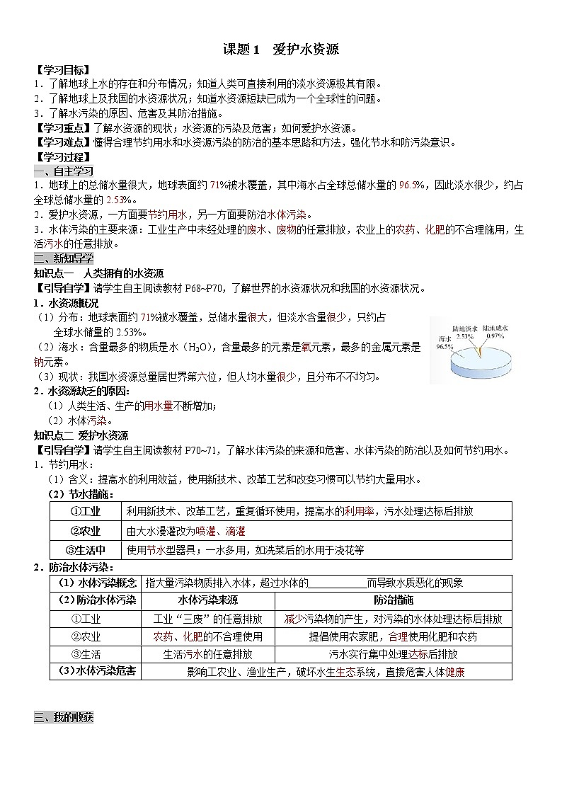 课题1 爱护水资源 学案（教师+学生卷）01