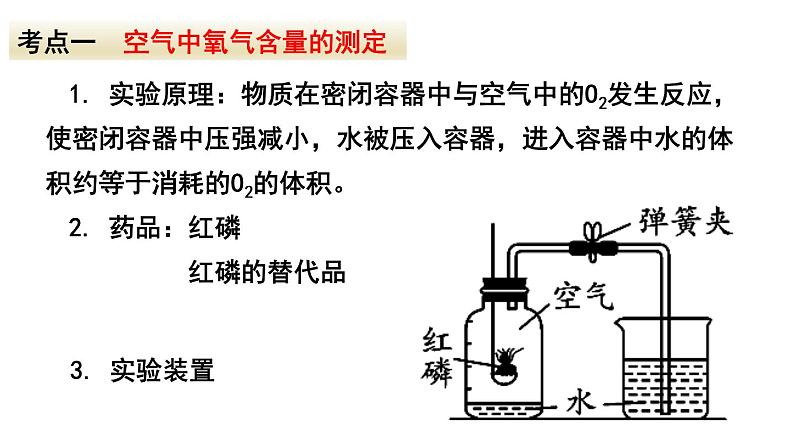 【单元复习】人教版初三化学上册 第2单元复习课件第3页