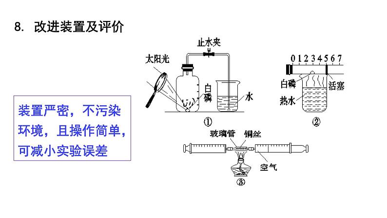 【单元复习】人教版初三化学上册 第2单元复习课件第6页