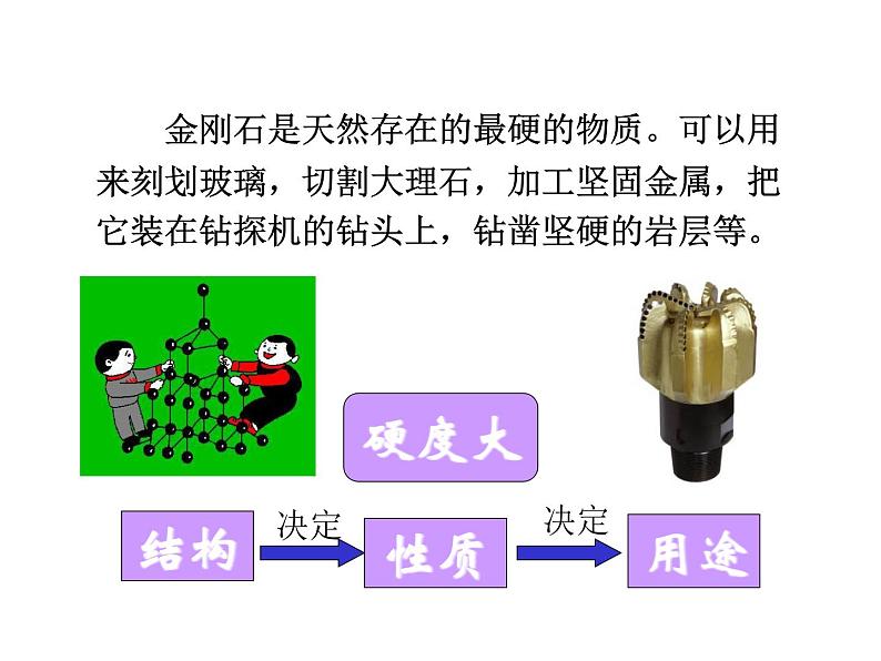 科粤版化学九年级上册5.2 组成燃料的主要元素—碳 课件PPT04