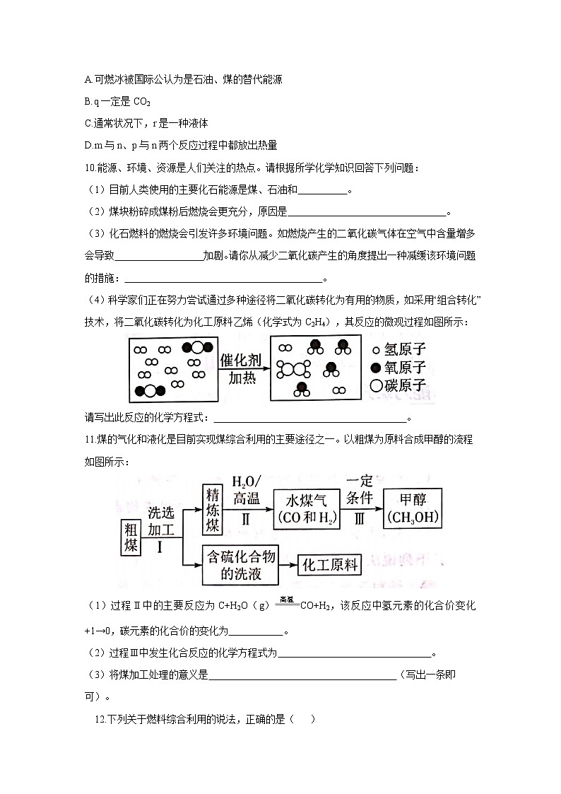 课题2 燃料的合理利用与开发 第1课时  （一） 初中化学人教版九年级上册（2021年）03