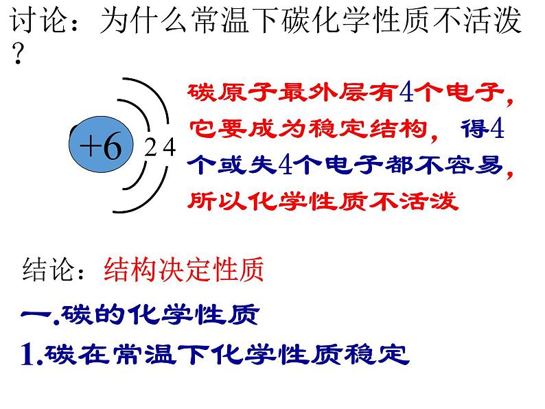 科粤版化学九上第五章第二节 组成燃料的主要元素—碳 课件第7页