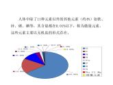 2021-2022学年度科粤版九年级化学下册课件  9.4   化学物质与健康