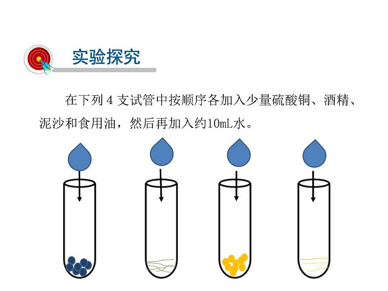 2021-2022学年度科粤版九年级化学下册课件  7.1  溶解与乳化第5页