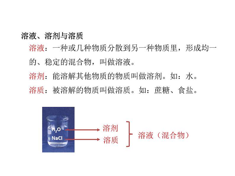 2021-2022学年度科粤版九年级化学下册课件  7.1  溶解与乳化第7页