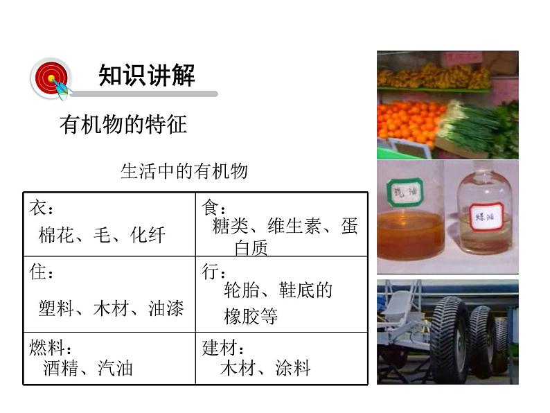 2021-2022学年度科粤版九年级化学下册课件  9.1  有机物的常识第5页