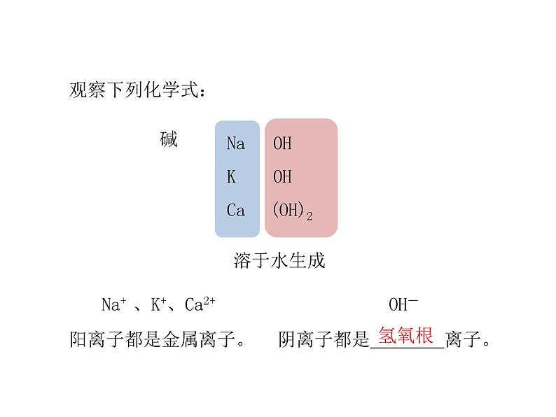 2021-2022学年度科粤版九年级化学下册课件  8.3  酸和碱的反应07