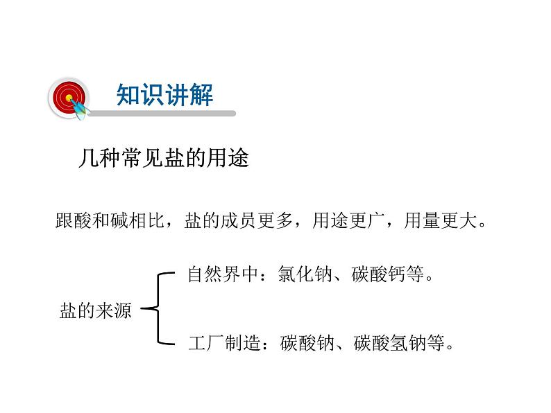 2021-2022学年度科粤版九年级化学下册课件 8.4  常见的盐04