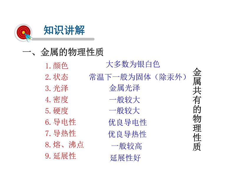 2021-2022学年年鲁教版九年级化学下册课件第1节  常见的金属材料第4页