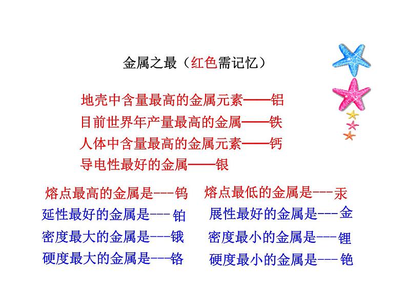 2021-2022学年年鲁教版九年级化学下册课件第1节  常见的金属材料第6页