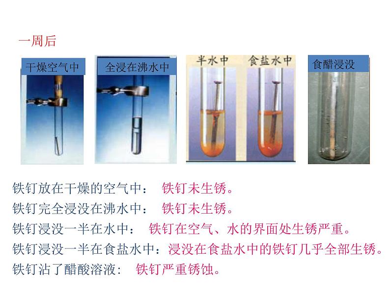 2021-2022学年年鲁教版九年级化学下册课件第3节  钢铁的锈蚀与防护第8页