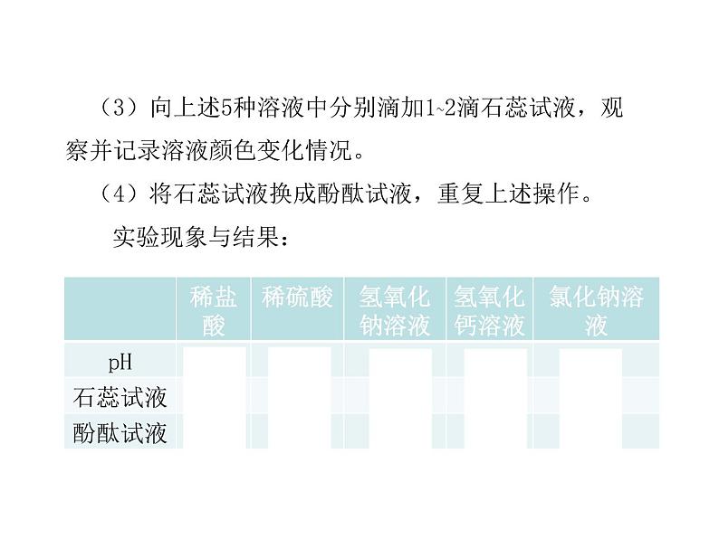 2021-2022学年年鲁教版九年级化学下册课件到实验室去：探究酸和碱的化学性质第6页