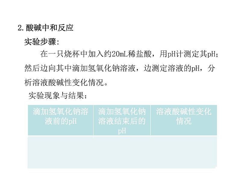 2021-2022学年年鲁教版九年级化学下册课件到实验室去：探究酸和碱的化学性质第8页