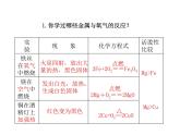 2021-2022学年年鲁教版九年级化学下册课件第2节  金属的化学性质