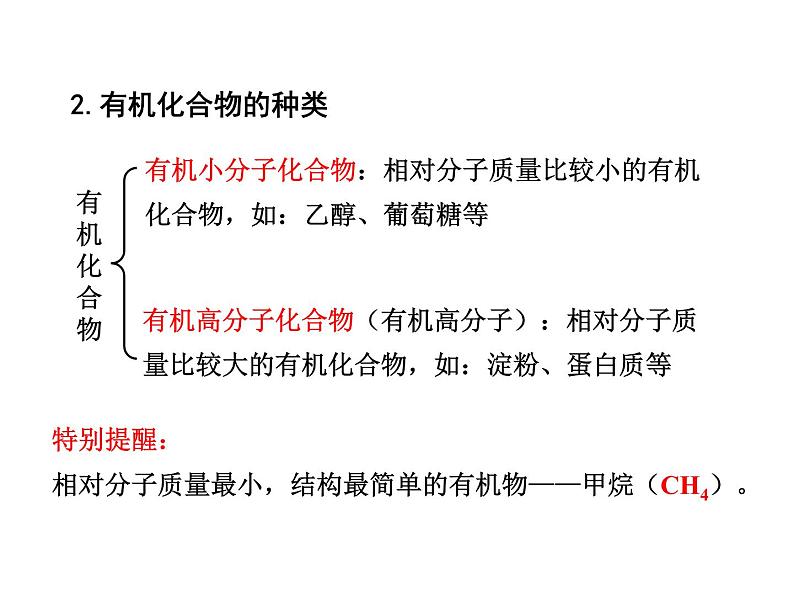 2021-2022学年年人教版九年级化学下册课件课题3  有机合成材料07