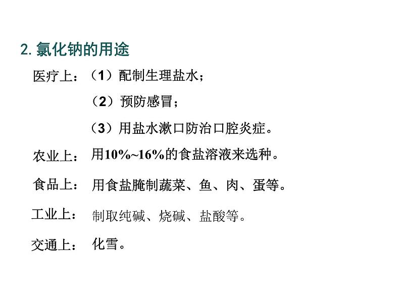 2021-2022学年年人教版九年级化学下册课件课题1  生活中常见的盐06