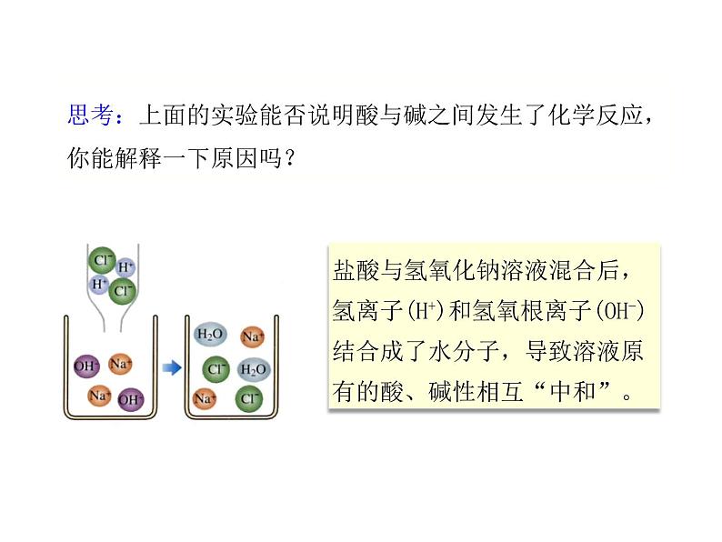 2021-2022学年年人教版九年级化学下册课件课题2  酸和碱的中和反应04