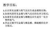 科粤版九年级下册化学 6.2 金属的化学性质 课件