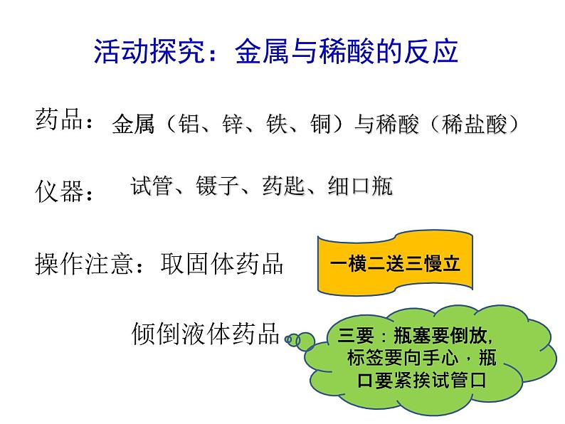 科粤版九年级下册化学 6.2 金属的化学性质 课件第8页