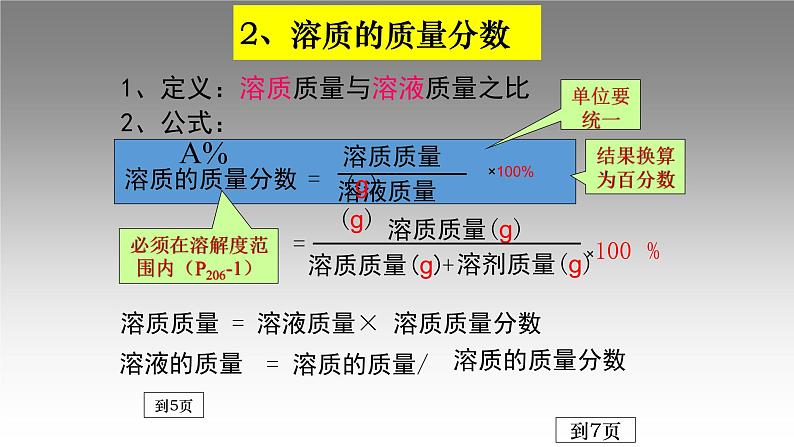 科粤版化学九下7.3.1溶液浓稀的表示 课件04